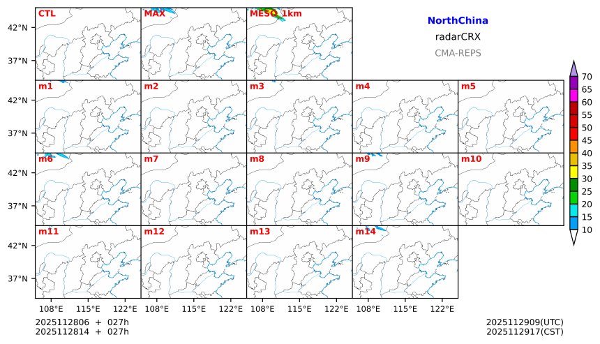 11/28 06时 +027小时