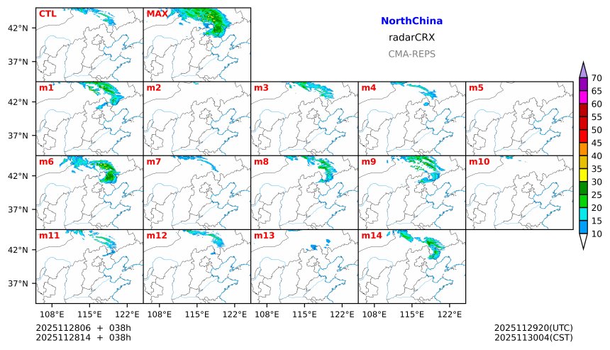 11/28 06时 +038小时