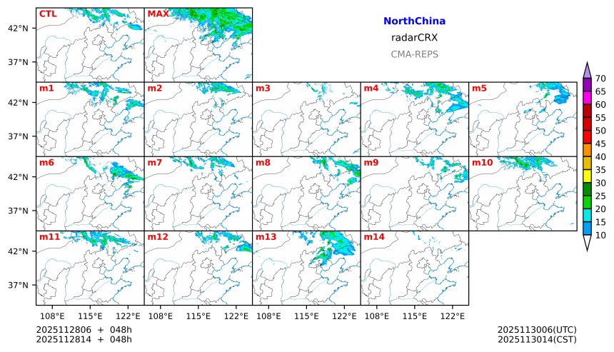 11/28 06时 +048小时