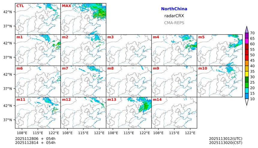 11/28 06时 +054小时