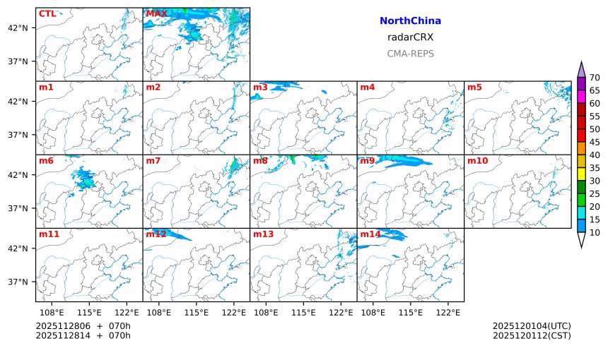 11/28 06时 +070小时