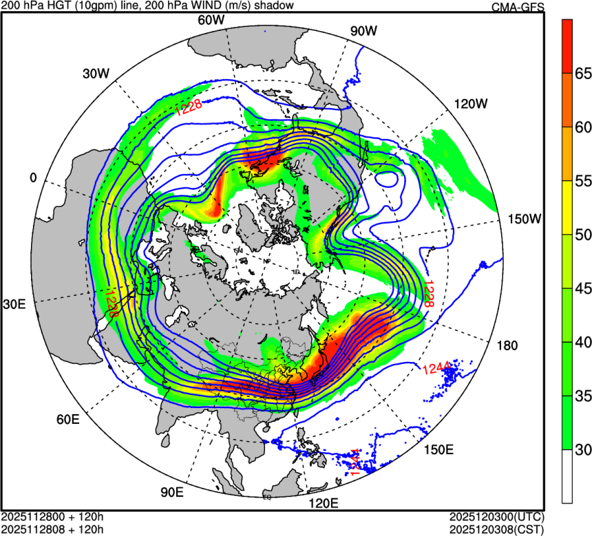 11/28 00时 +120小时
