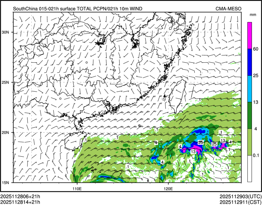 11/28 14时 +021小时