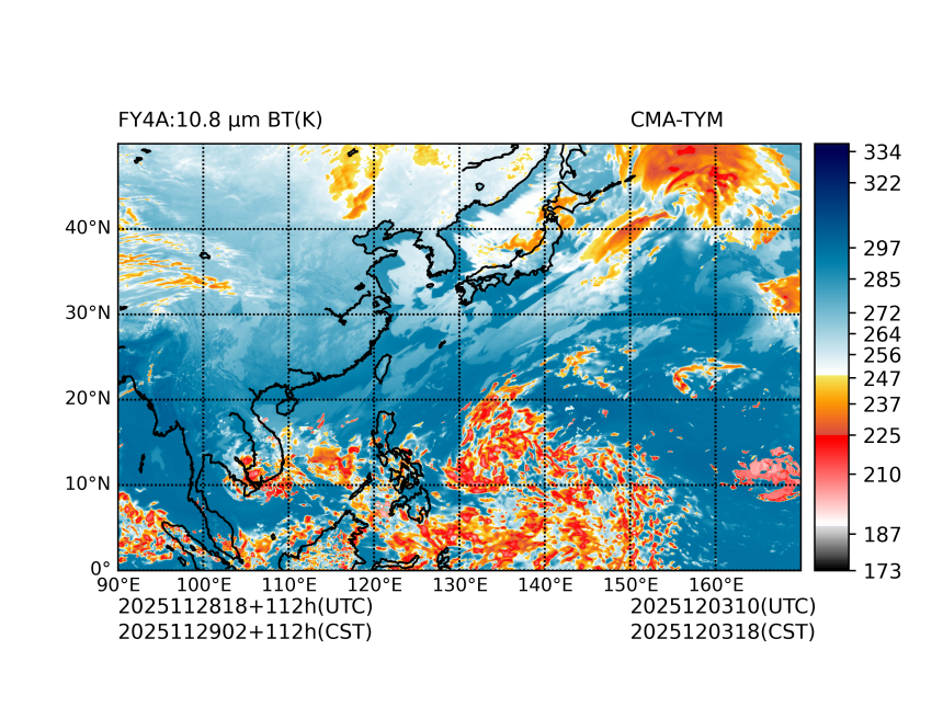 11/28 18时 +112小时