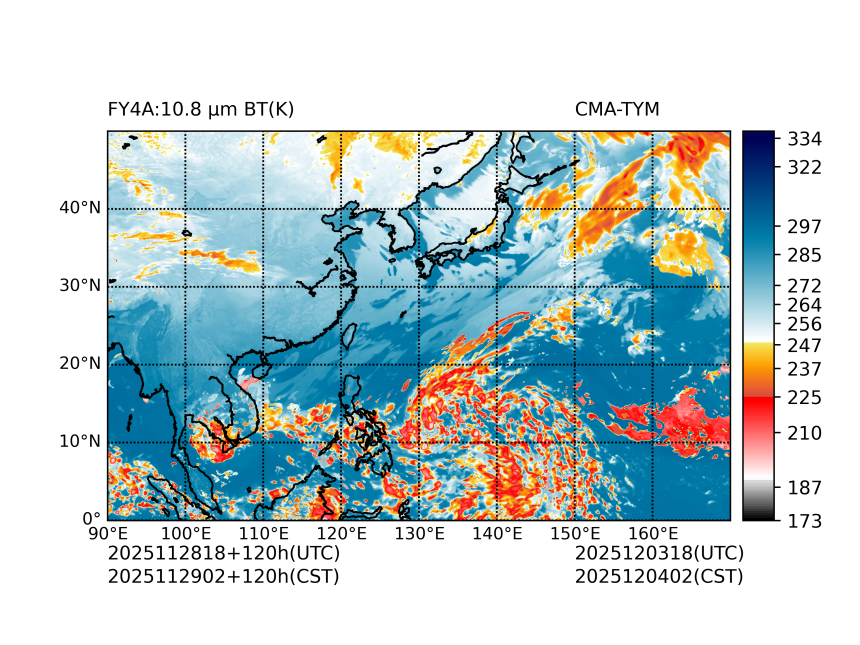 11/28 18时 +120小时