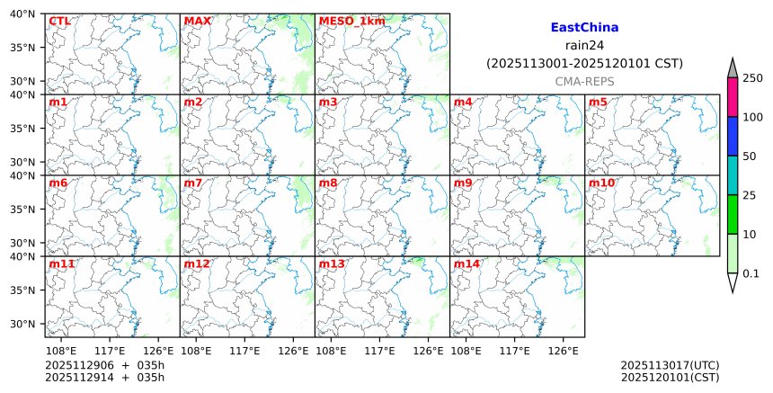 11/29 06时 +035小时