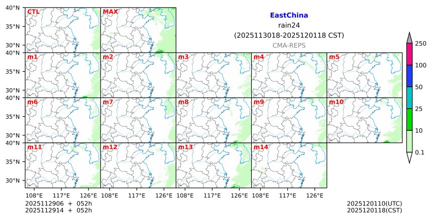 11/29 06时 +052小时