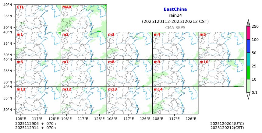 11/29 06时 +070小时