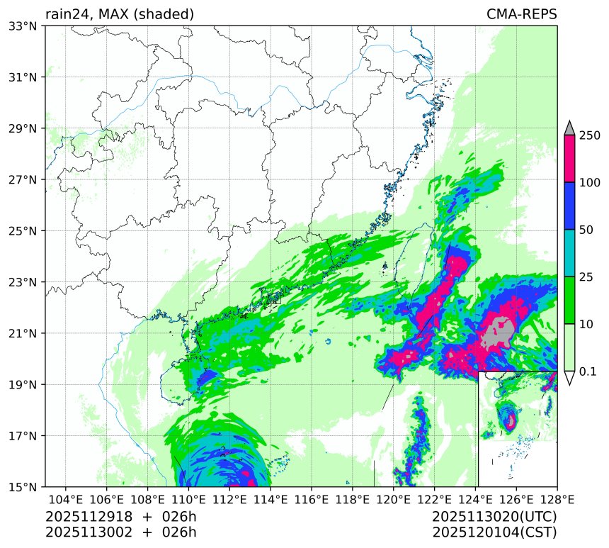 11/29 18时 +026小时