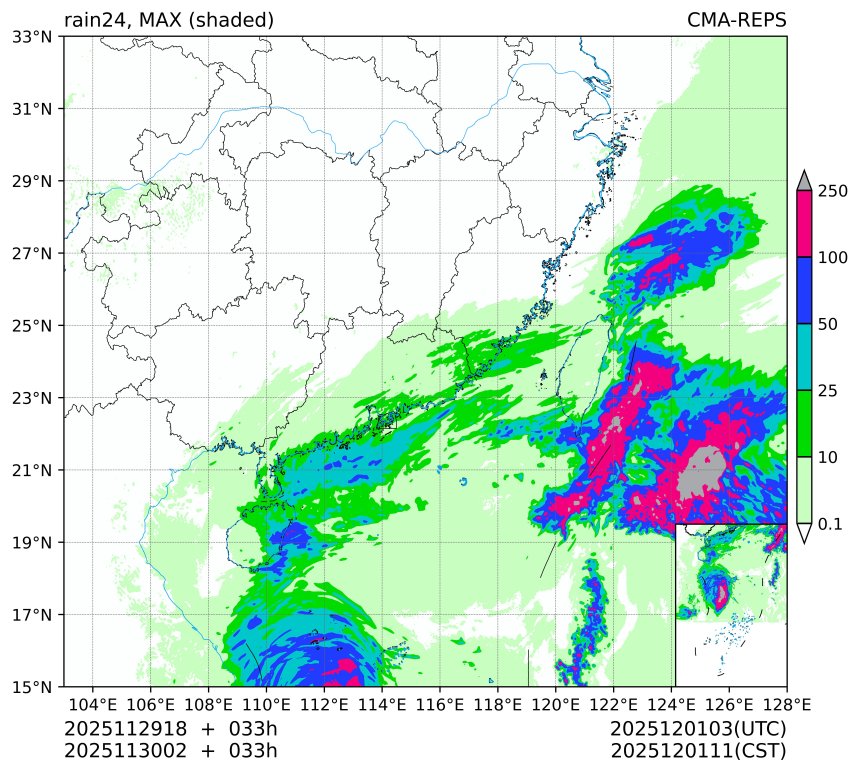 11/29 18时 +033小时