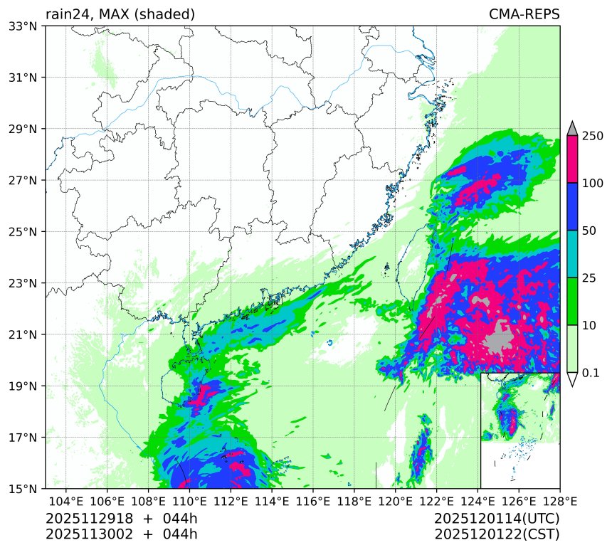 11/29 18时 +044小时