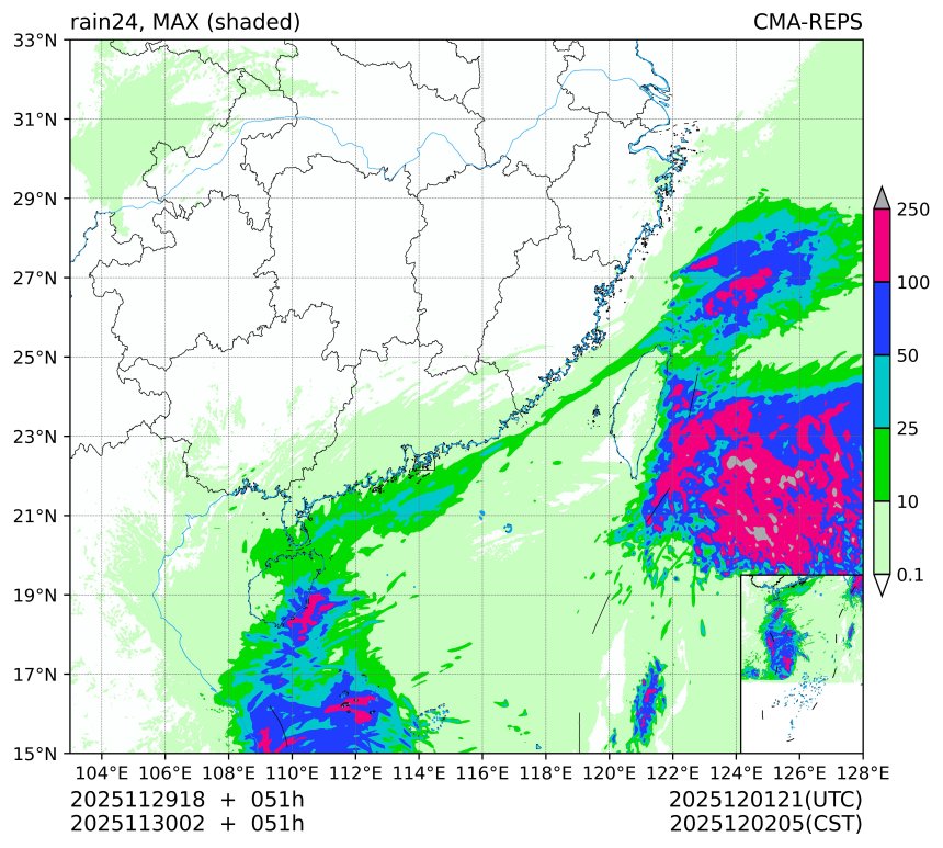 11/29 18时 +051小时