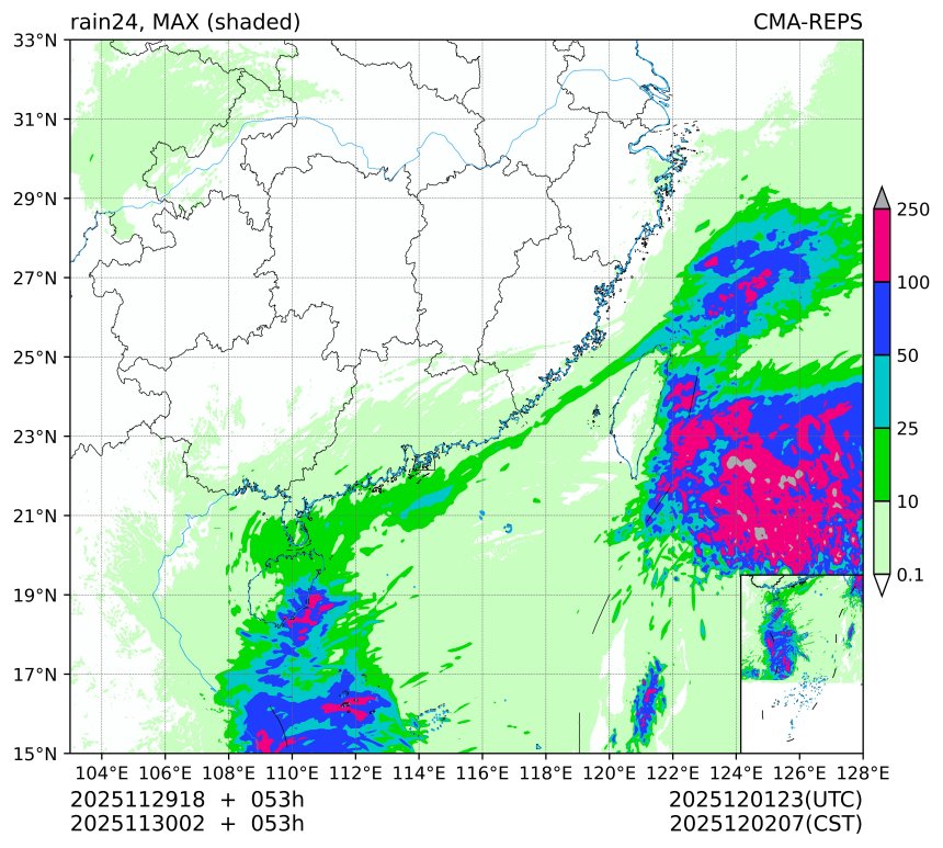 11/29 18时 +053小时