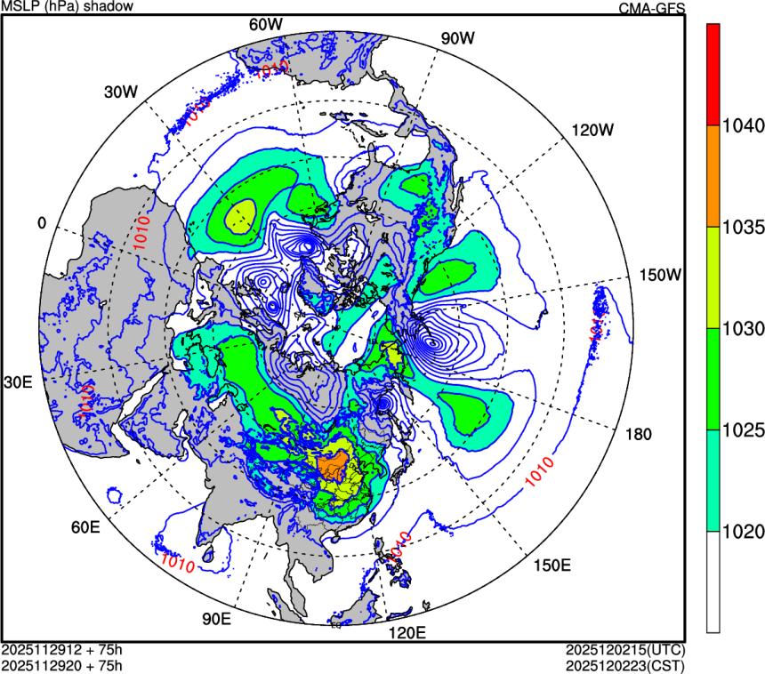 11/29 12时 +075小时