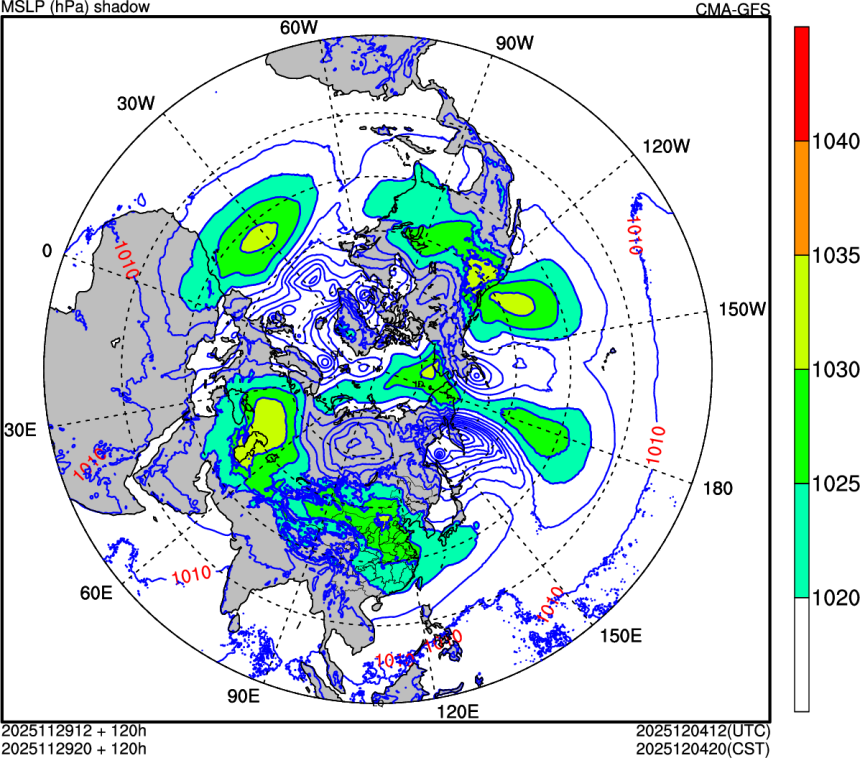 11/29 12时 +120小时