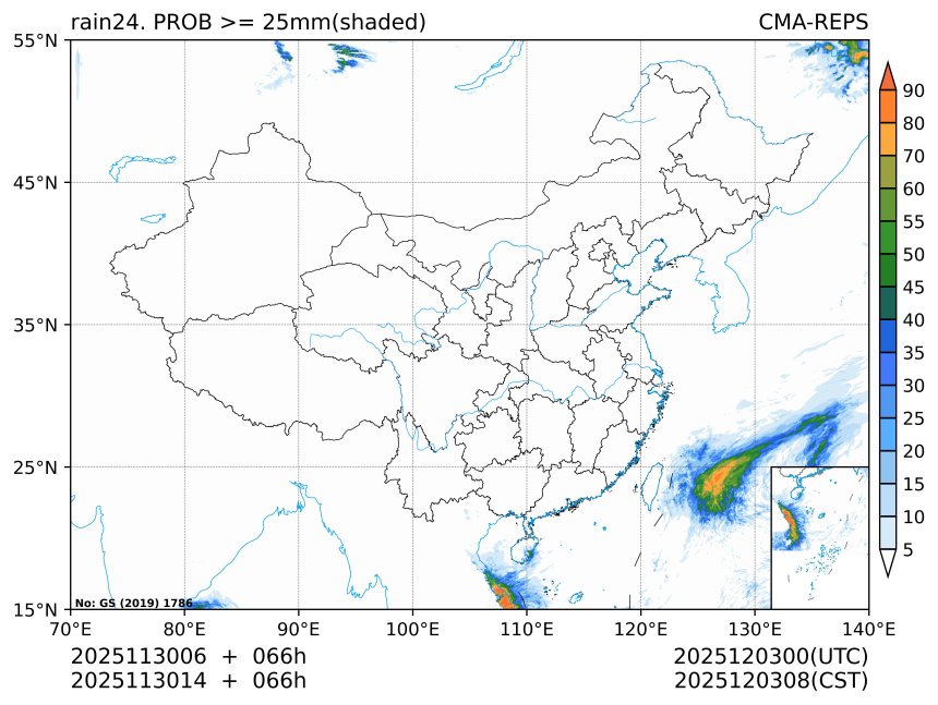 11/30 14时 +066小时