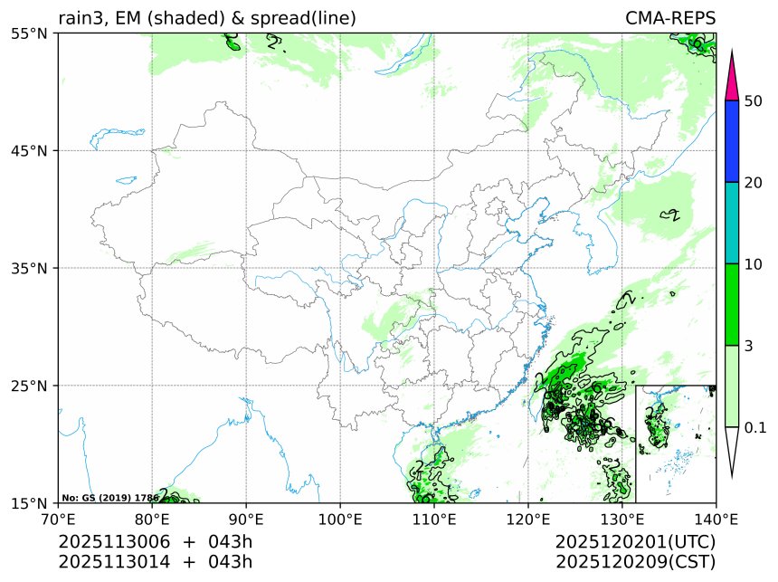 11/30 14时 +043小时