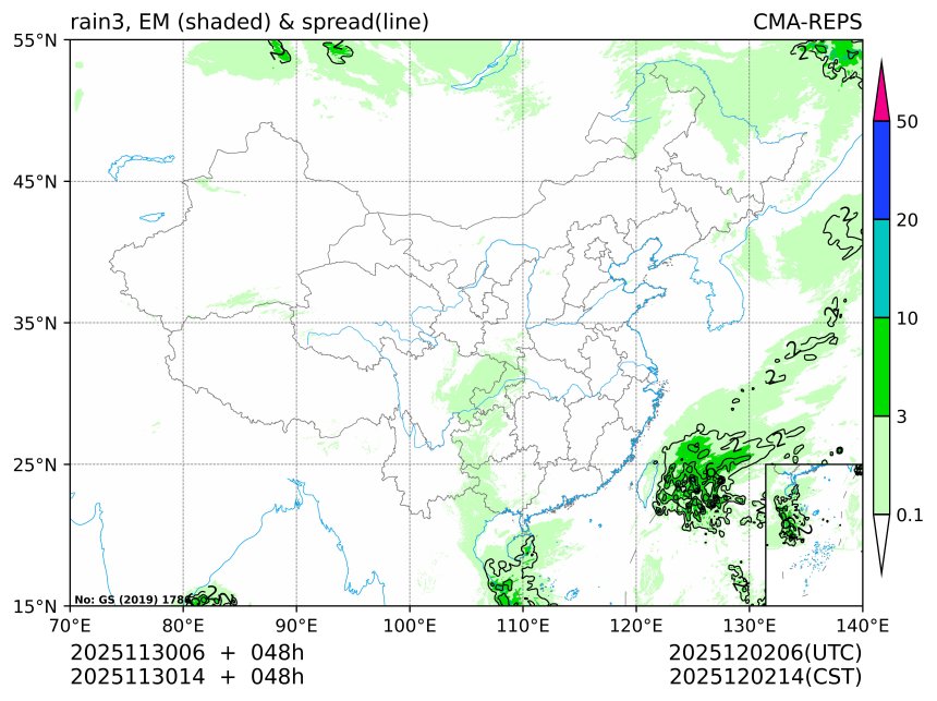 11/30 14时 +048小时