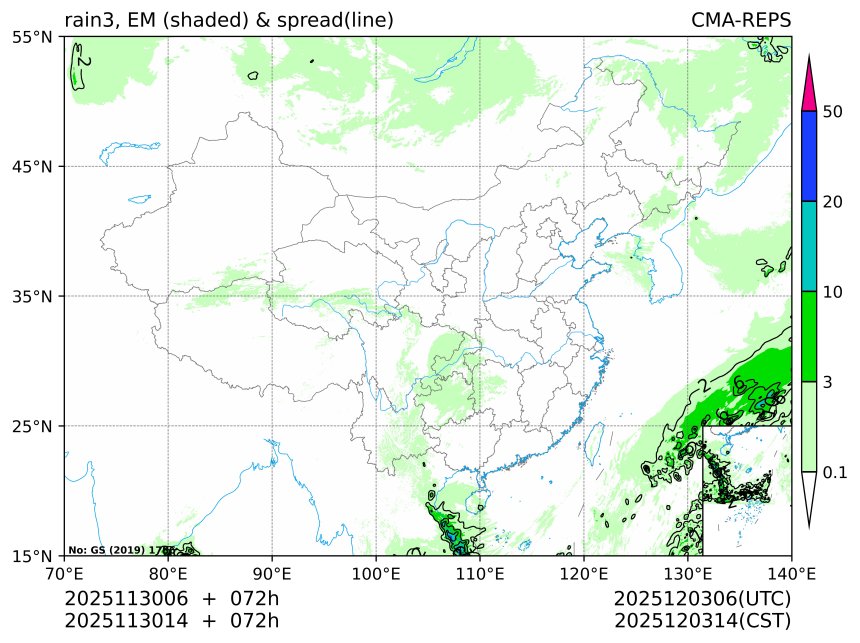11/30 14时 +072小时