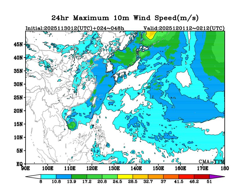 11/30 12时 +048小时