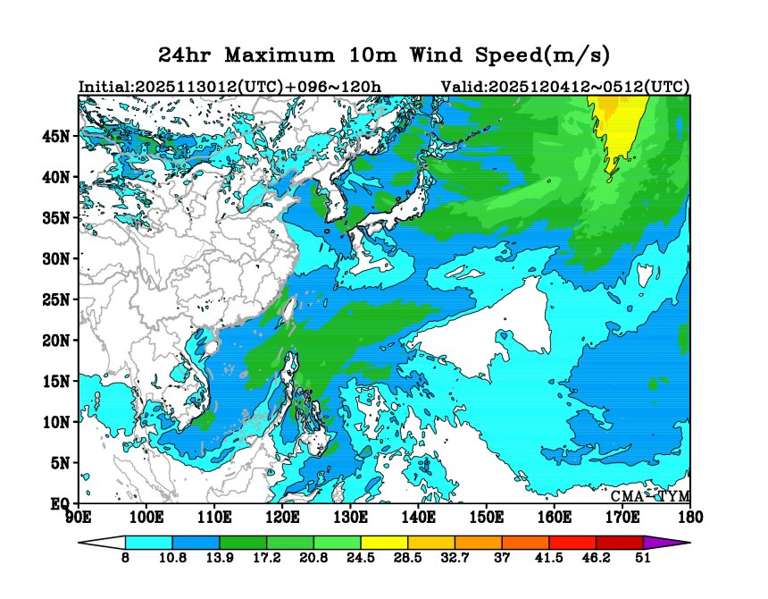 11/30 12时 +120小时