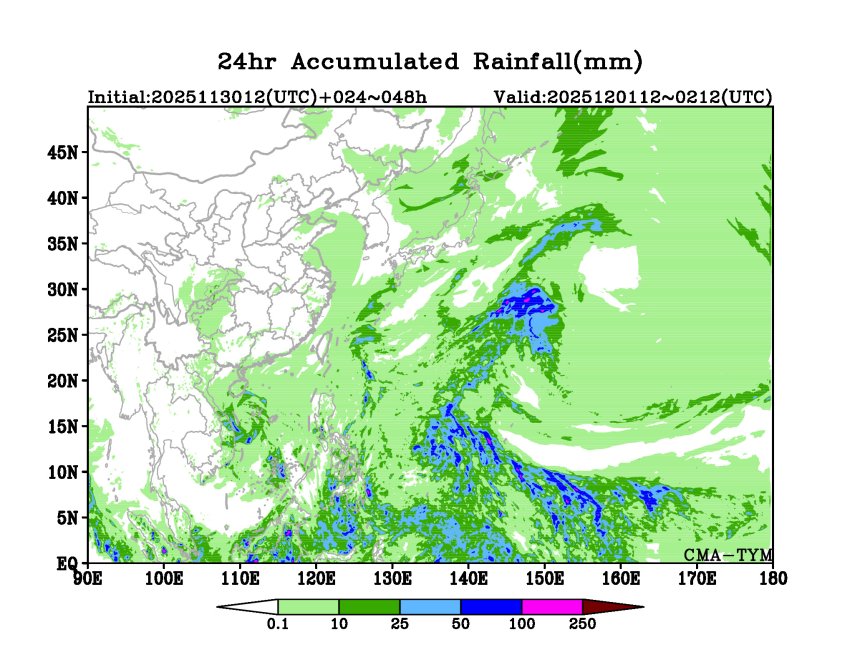 11/30 12时 +048小时