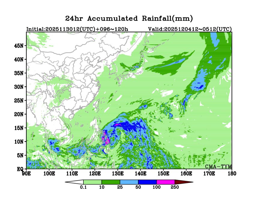 11/30 12时 +120小时