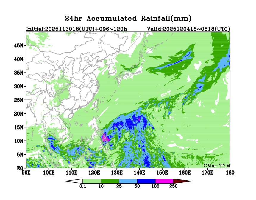 11/30 18时 +120小时
