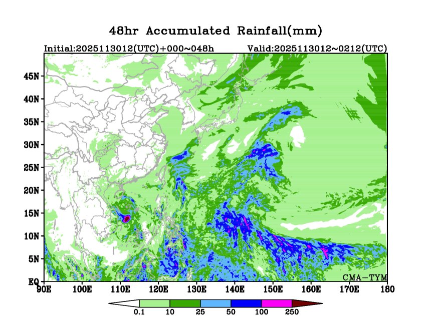 11/30 12时 +048小时
