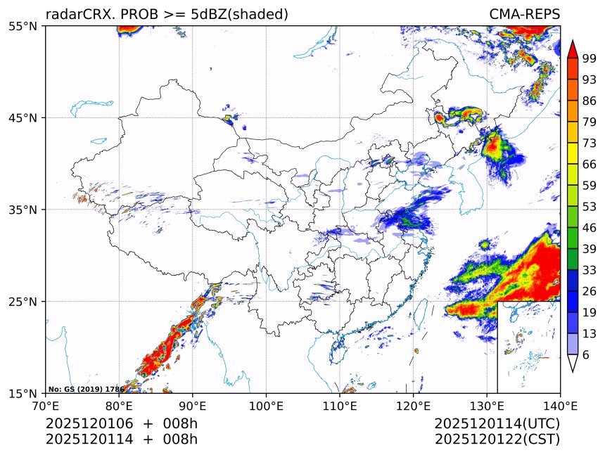 12/01 14时 +008小时