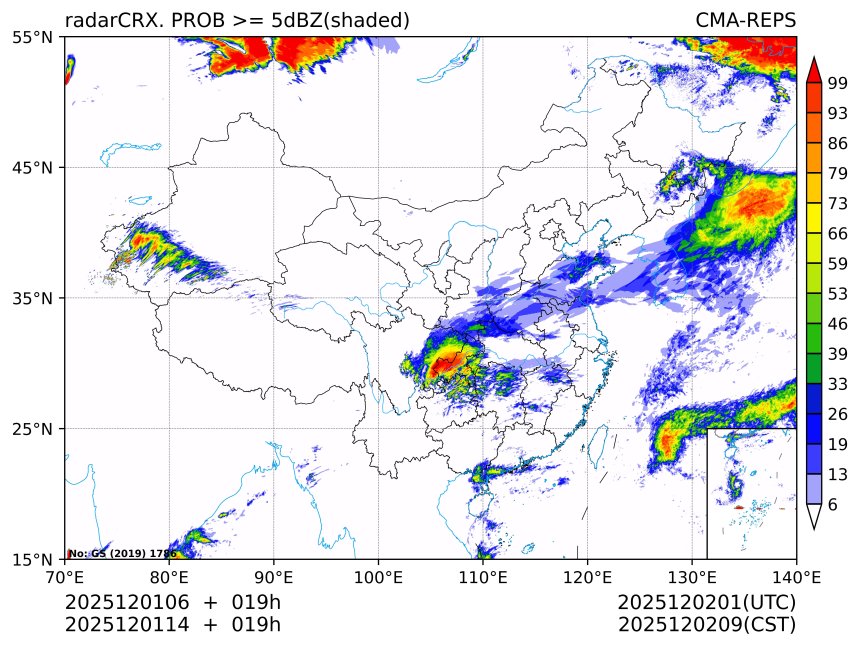 12/01 14时 +019小时