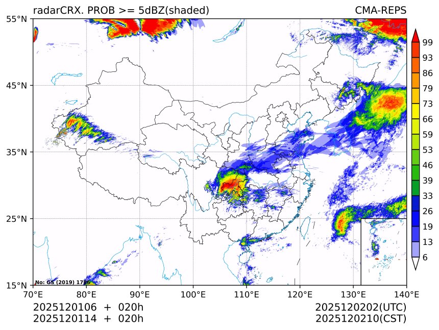 12/01 14时 +020小时