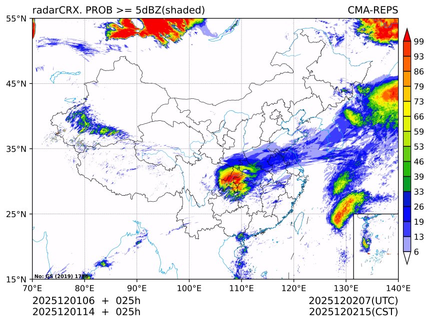 12/01 14时 +025小时