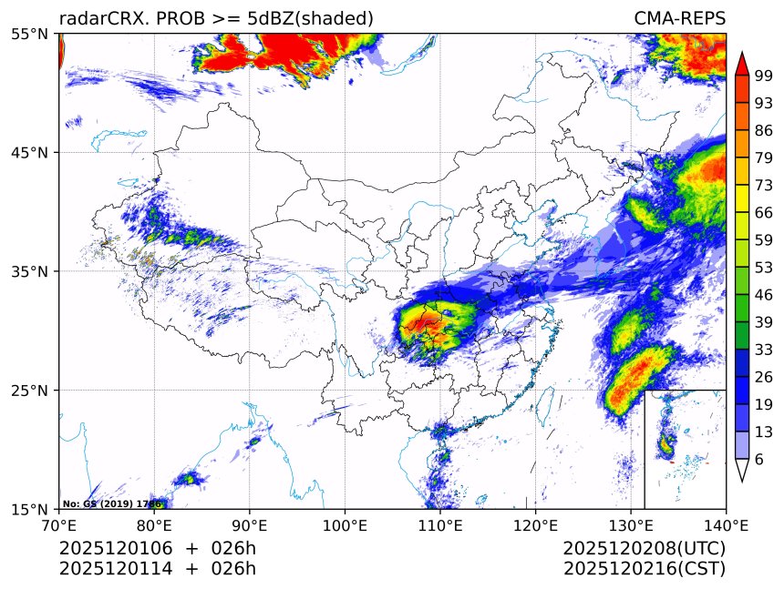 12/01 14时 +026小时