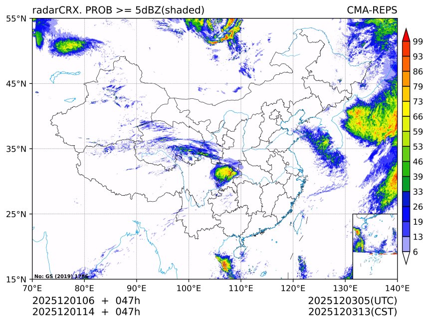 12/01 14时 +047小时