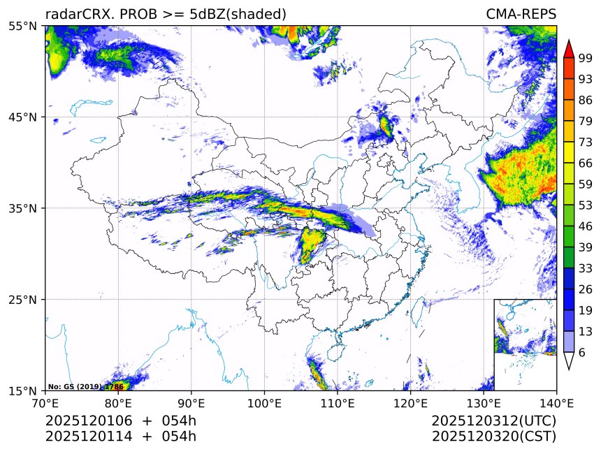 12/01 14时 +054小时