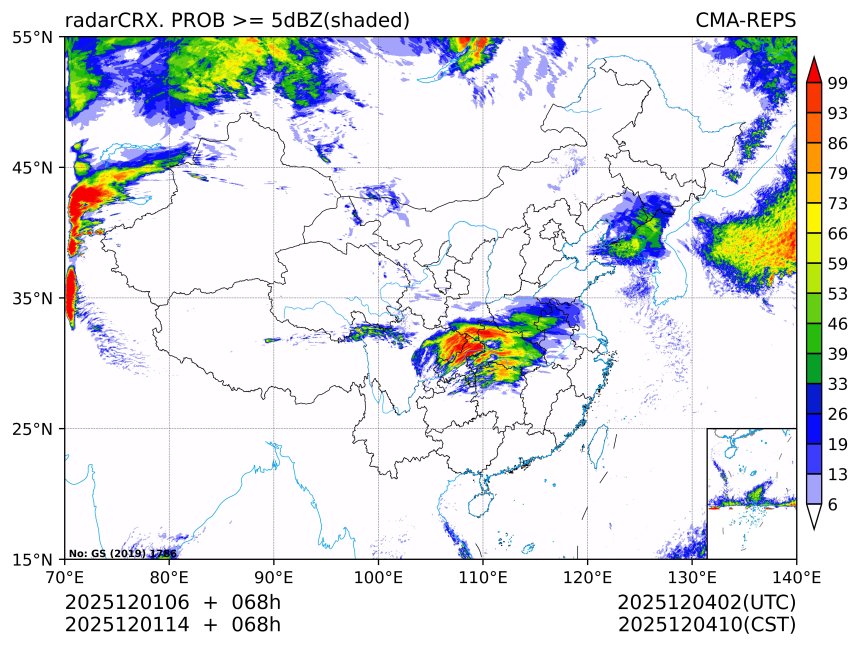 12/01 14时 +068小时