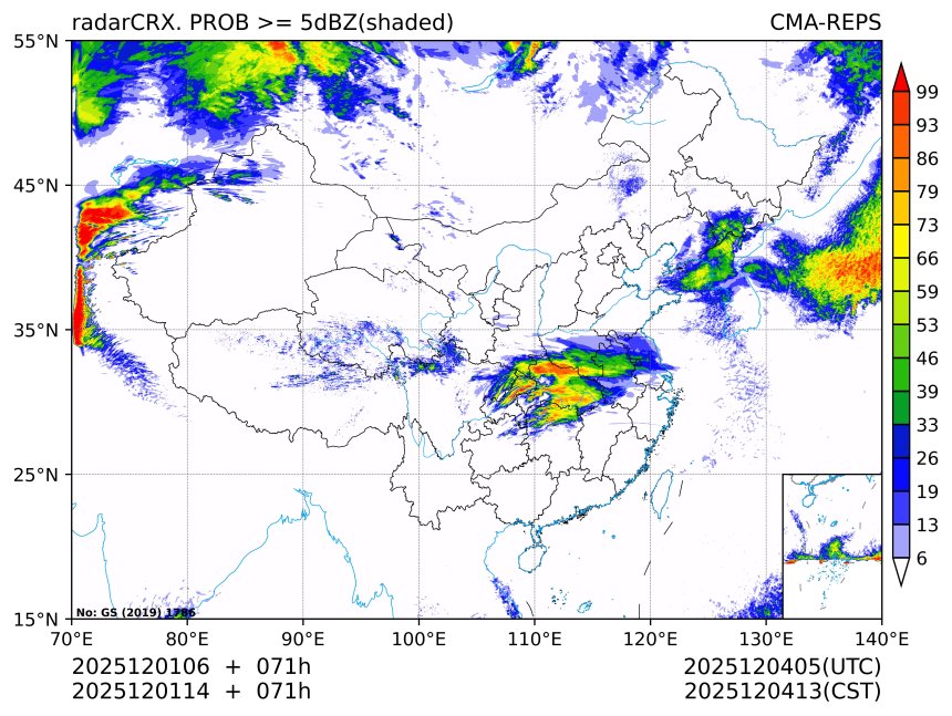 12/01 14时 +071小时