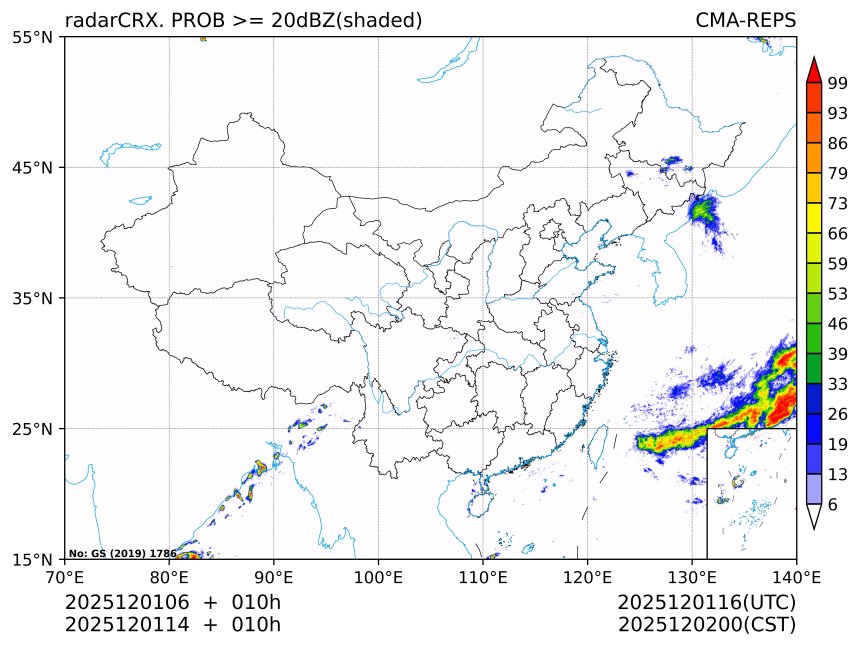12/01 14时 +010小时