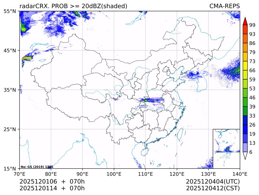 12/01 14时 +070小时