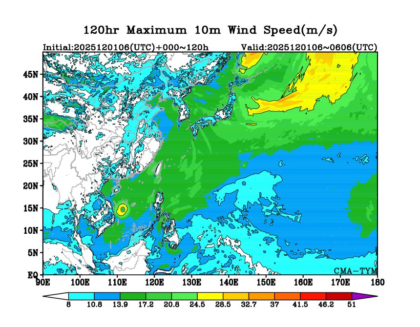 12/01 06时 +120小时