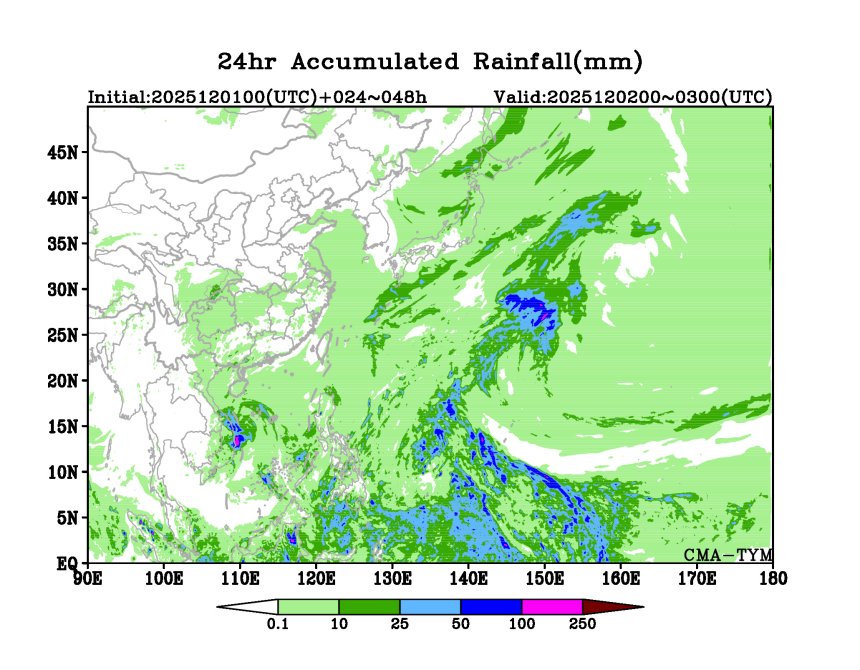 12/01 00时 +048小时