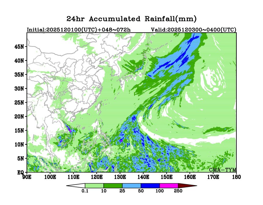 12/01 00时 +072小时