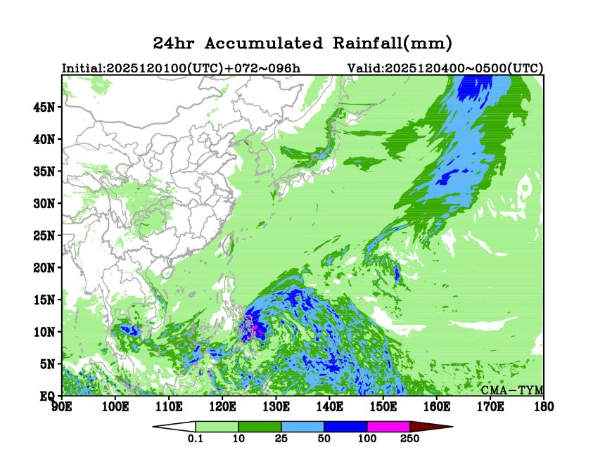 12/01 00时 +096小时