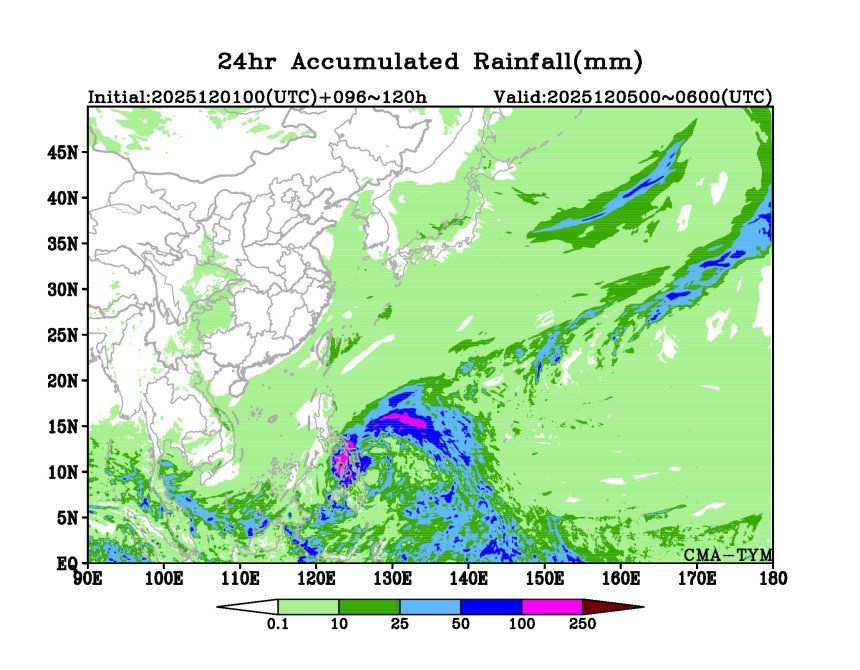 12/01 00时 +120小时
