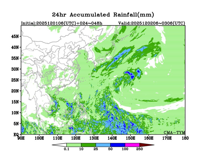 12/01 06时 +048小时