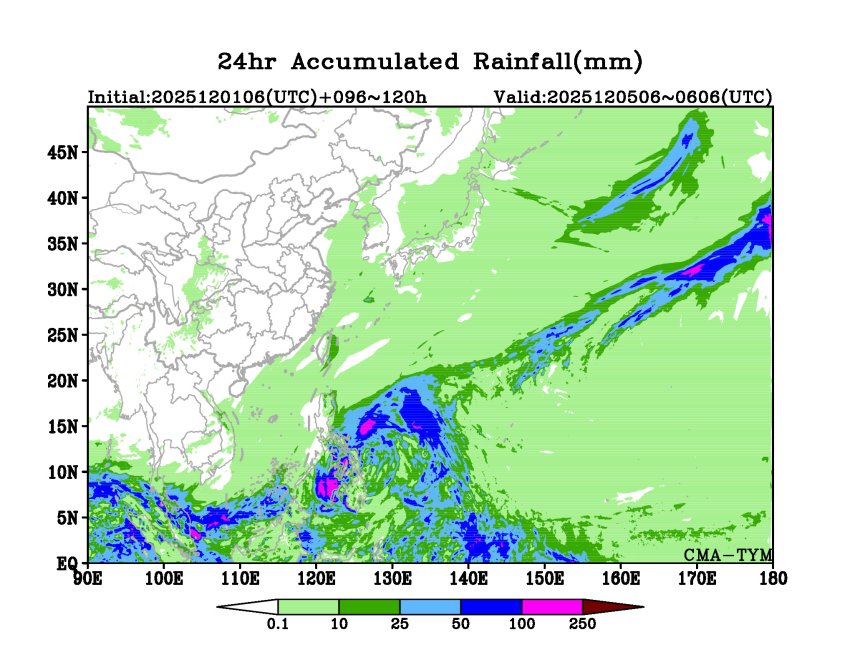 12/01 06时 +120小时