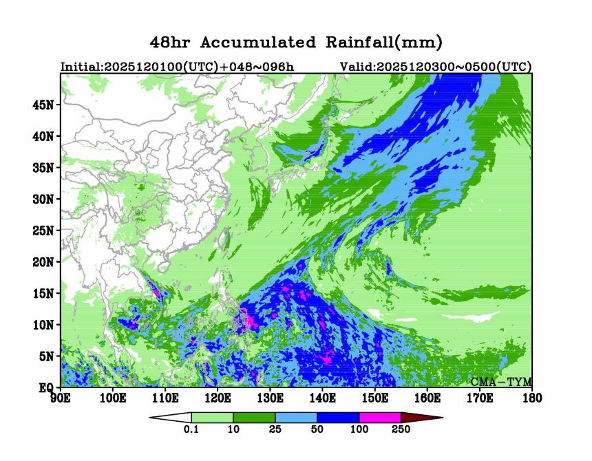 12/01 00时 +096小时