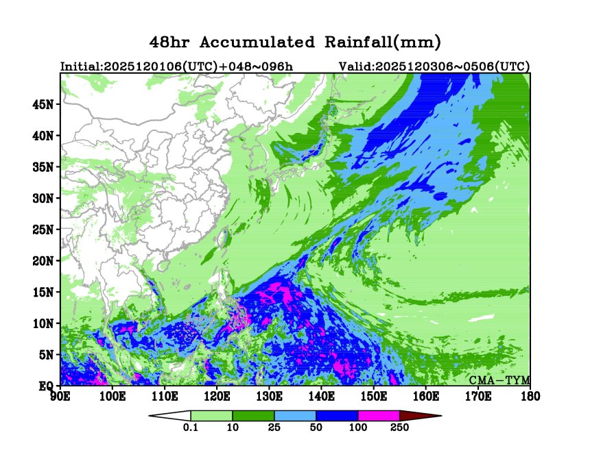 12/01 06时 +096小时