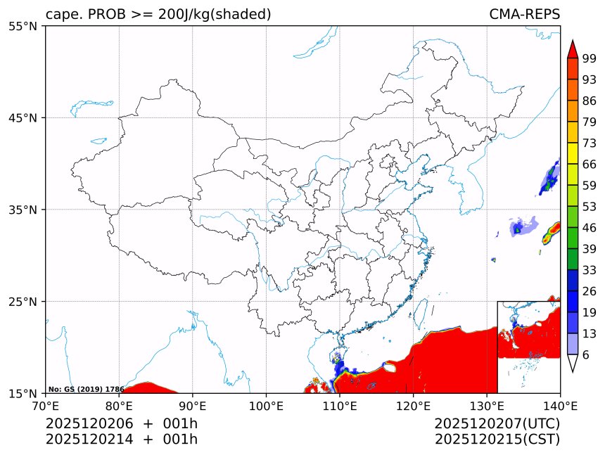 12/02 14时 +001小时
